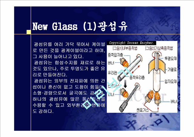 New Glass   (4 )